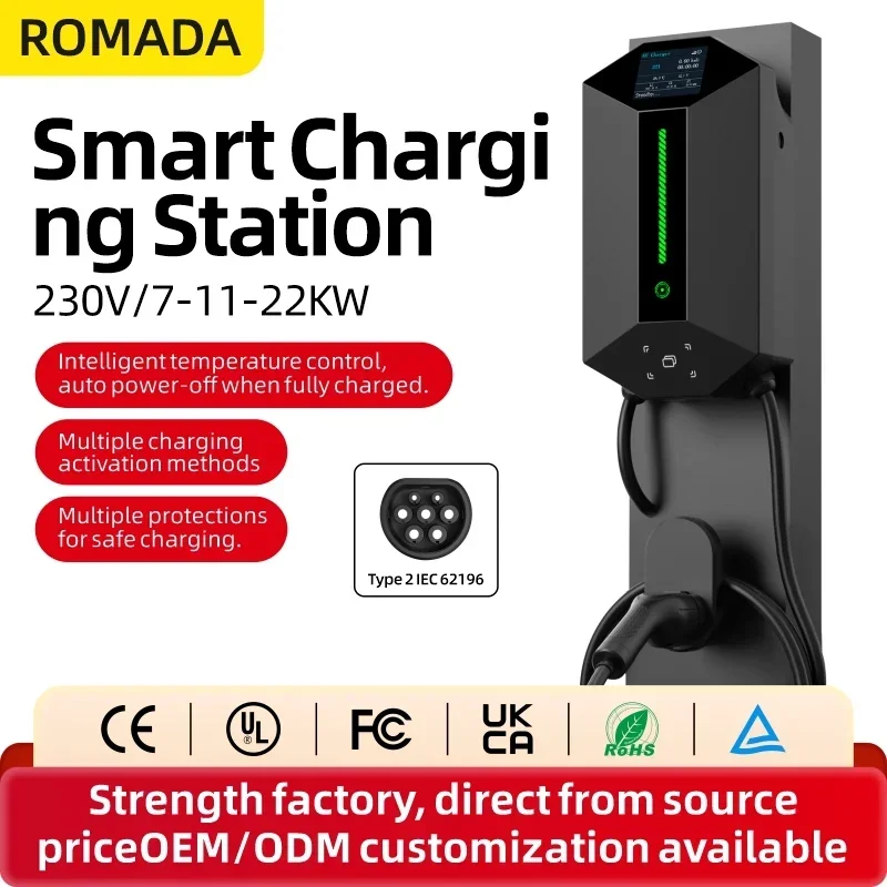 Caricatore EV Intelligente ROM - Home Ev Charger recensione e prezzo