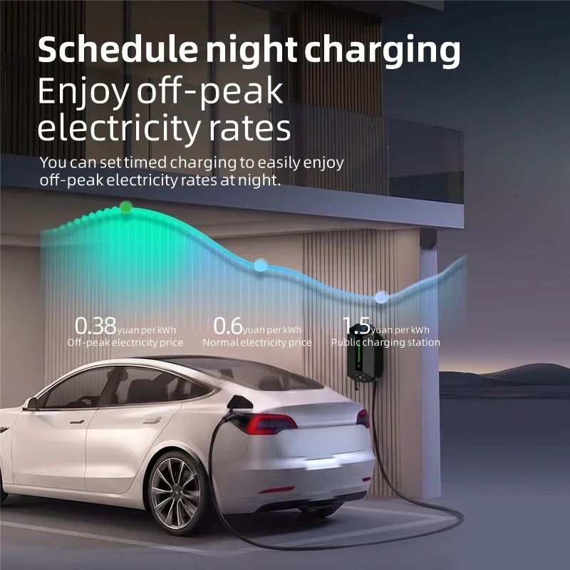 Caricatore EV Intelligente ROM - Home Ev Charger recensione e prezzo
