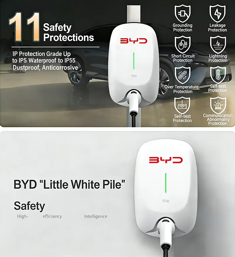 Stazione di ricarica per veico - Home Ev Charger recensione e prezzo