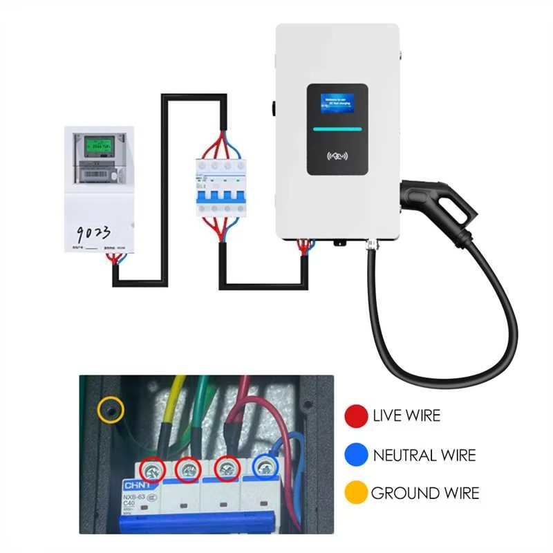 Stazione di Ricarica Rapida pe - Fast Ev Charger recensione e prezzo